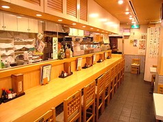 南国ファミリーの写真