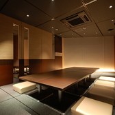 KICHIRI 枚方市駅前の写真