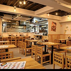きどり酒場の写真